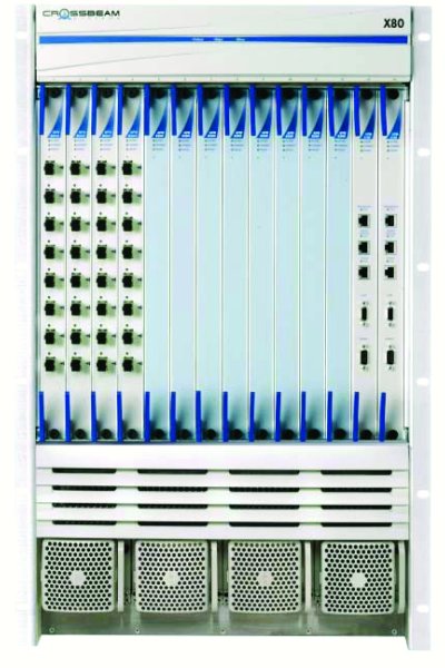 Crossbeam lanza sus Soluciones de Seguridad de Nueva Generación