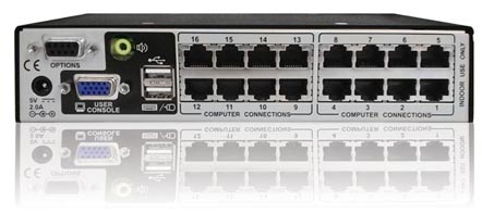 Conmutadores KVM CATxIP 1000