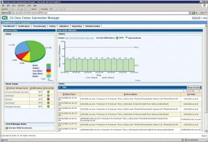 Nuevas funcionalidades del CA Data Center Automation Manager