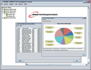 Solución Business Intelligence de Toshiba