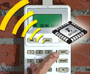 Transmisor de banda ISM de Smetch