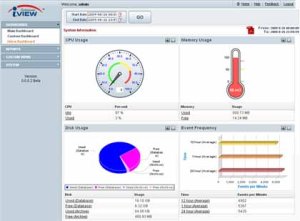 Appliances iView Cyberoam de IREO