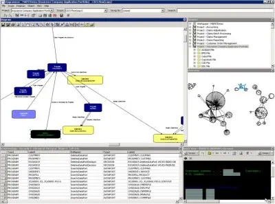 Modernizatión Workbench 3.1 de Micro Focus