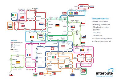 La nube echa a volar los resultados de Interoute