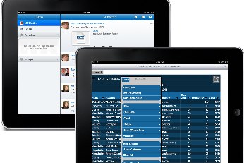 iWay Software amplía su integración con las Redes Sociales