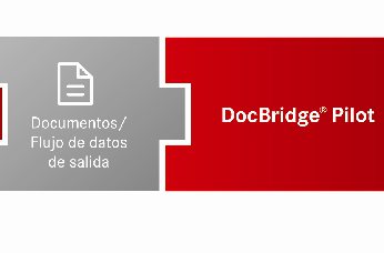 Mejora la gestión de documentos con 'DocBridge FileCab '