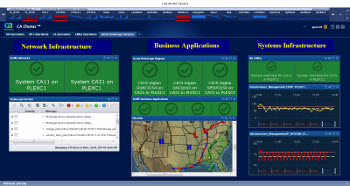 CA Chorus Infraestructure Management for Networks and Systems