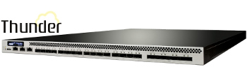 Thunder 6430 de A10 Networks