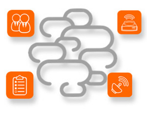 Orange Cloud Empresas