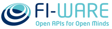 fi-ware