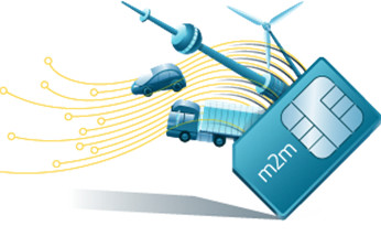 Solución Smart M2M de Telefónica