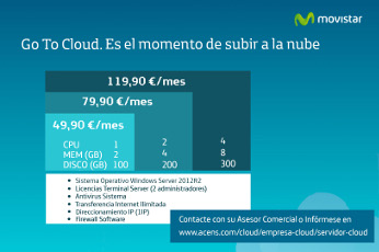 MoviStar lleva la nube a las pymes como Go To Cloud
