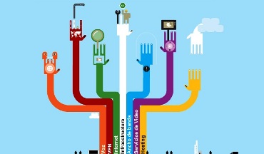 Interoute se hace con Easynet y enriquece sus servicios