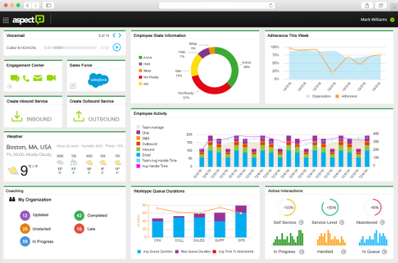 Aspect Via, el nuevo contact center diseñado exclusivamente para la nube