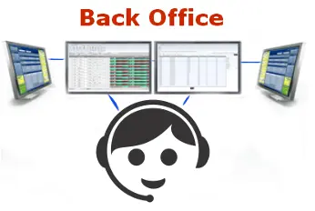 Back office, el desconocido motor de los contact centers