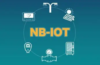 ZTE anuncia un nuevo sistema de aparcamiento inteligente basado en NB-IoT