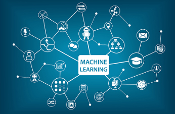 Machine learning, tecnología que dominará los negocios