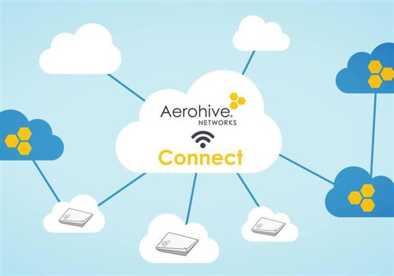 Aerohive Connect ya está disponible en todo el portfolio