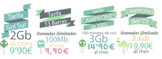 Tarifas de datos de Betis Móvil.