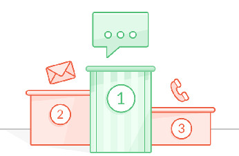 La demanda de los clientes de chat en vivo sigue creciendo