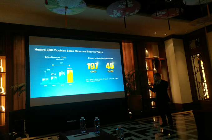 Huawei Enterprise, una historia de éxito