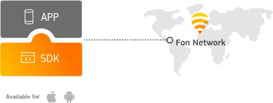 Virgin Mobile integra la tecnología SDK de Fon en su app para dar Wi-Fi ilimitado a sus clientes.