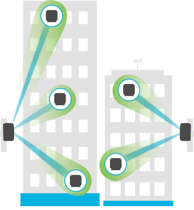 Telefónica prueba con Samsung en Alemania la tecnología FWA 5G