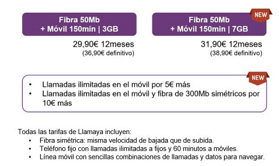 Nuevas ofertas de Llamaya