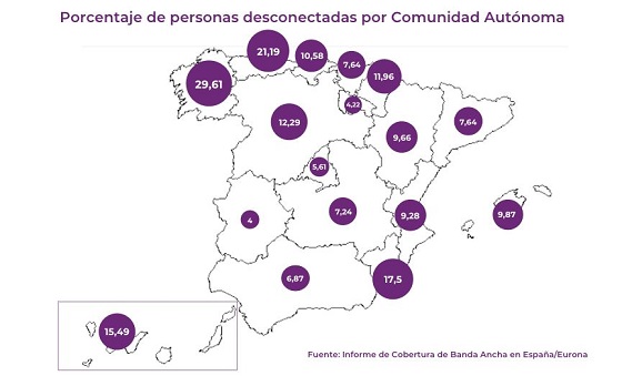 Personas desconectadas en España por Comunidad Autónoma. Fuente: Eurona.