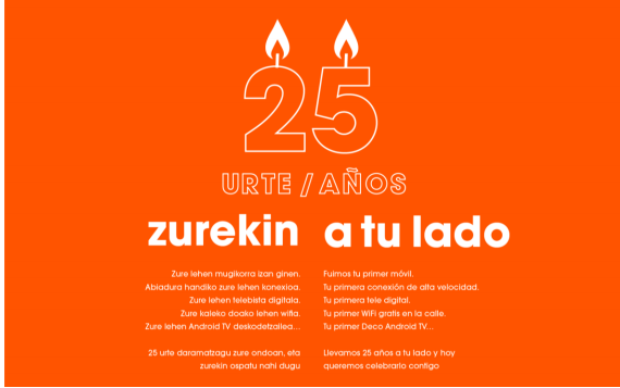 Euskaltel cumple 25 años: de Euskadi al Mundo.