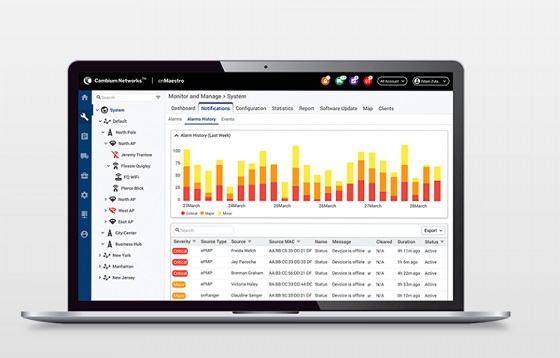 Cambium Networks anuncia nuevos sistemas cnMaestro.