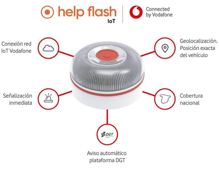 Help Flash IoT: el sustituto del triángulo de emergencia.