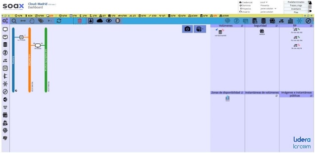 Lidera comercializará las soluciones cloud OasIX de LCRcom.