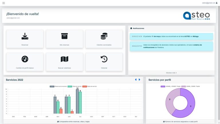 Asteo lanza Service Enabler, una plataforma de gestión para operadores locales.