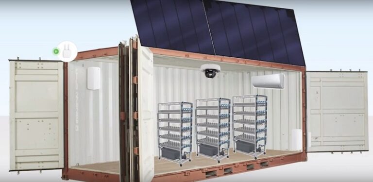 Microgranja IoT automatizada para la crianza de grillos, desarrollada por Omega Peripherals con Cisco.