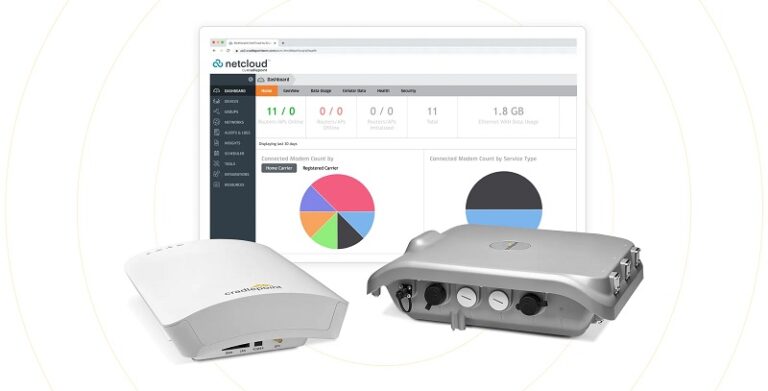 Cradlepoint NetCloud Private Network, disponible en el mercado estadounidense.