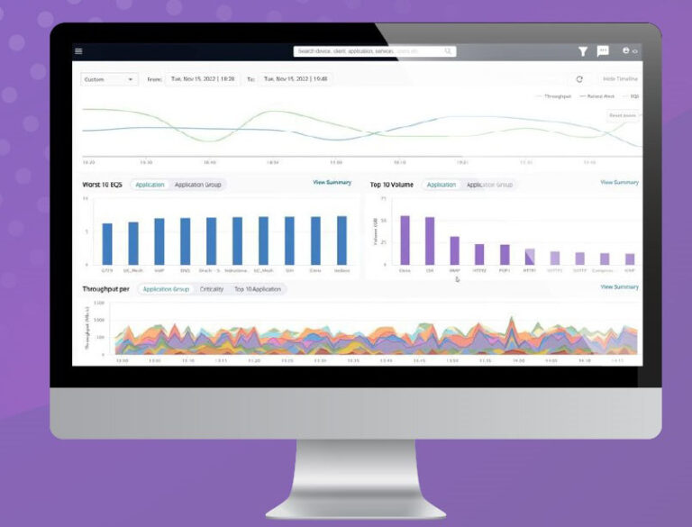 Extreme Networks integra su tecnología fabric a ExtremeCloud SD-WAN.